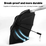 Windproof Automatic Umbrella